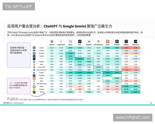 《电竞行业新趋势:AI技术助力游戏开发与职业赛事提升竞争力》 《电竞行业新趋势:AI技术助力游戏开发与职业赛事提升竞争力》