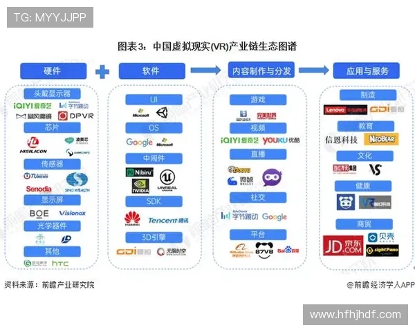 《电竞行业新趋势：虚拟现实技术引领未来赛事发展与玩家体验革命》