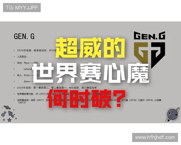 《全球电竞赛事持续火热，各大战队备战2025年世界总决赛》