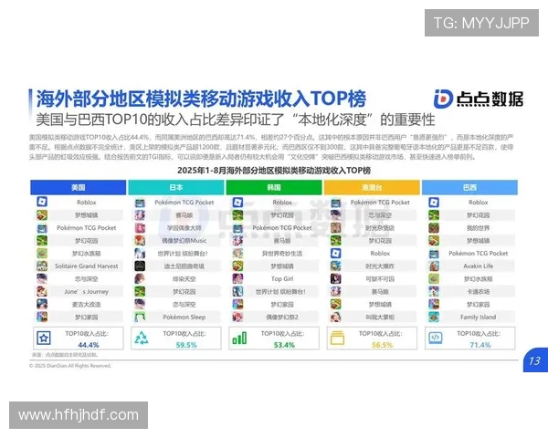 《2025年全球电竞赛事大预测:新兴游戏崛起与行业发展趋势分析》 《2025年全球电竞赛事大预测:新兴游戏崛起与行业发展趋势分析》