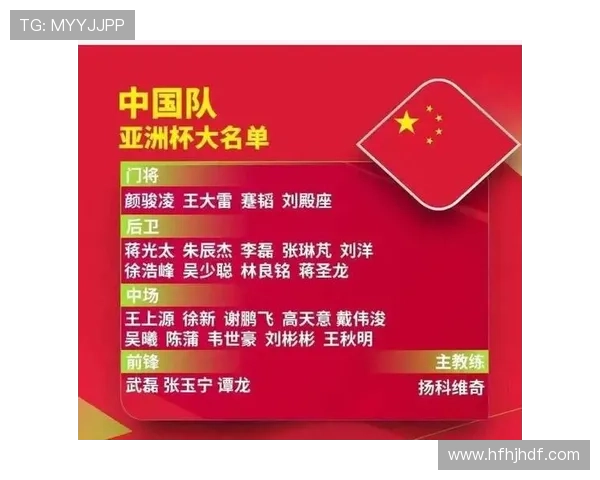 中国足球队备战亚洲杯,主帅透露新阵容与战术调整方向 中国足球队备战亚洲杯,主帅透露新阵容与战术调整方向