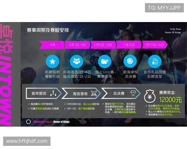 电竞赛事新规则引热议 玩家福利与竞技公平如何平衡 电竞赛事新规则引热议 玩家福利与竞技公平如何平衡