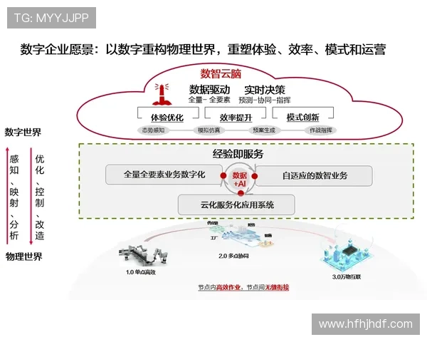 考文垂俱乐部历史回顾与发展路径探讨：从创立到现代化转型的历程分析