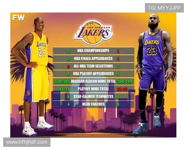 詹姆斯追平科比生涯得分纪录 湖人战胜勇士迎来四连胜