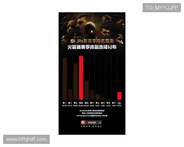 NBA新赛季风云再起巨星转会战绩榜单全面解读联盟格局变化引热议