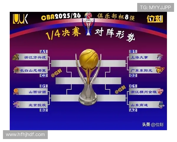 联盟焦点：多队阵容调整引爆新赛季竞争格局走势深度观察全景解读